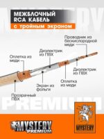 Mystery MPRE 5.4